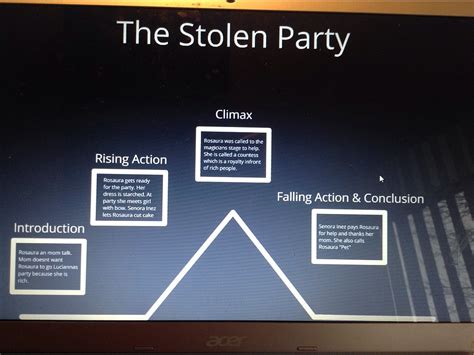 the stolen party plot diagram